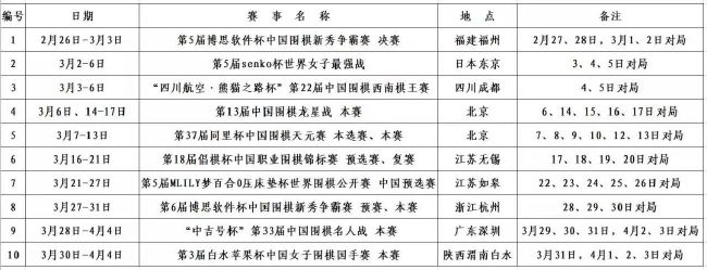 我们总是会根据情况做出调整，下半场的开局很好，有几次机会。